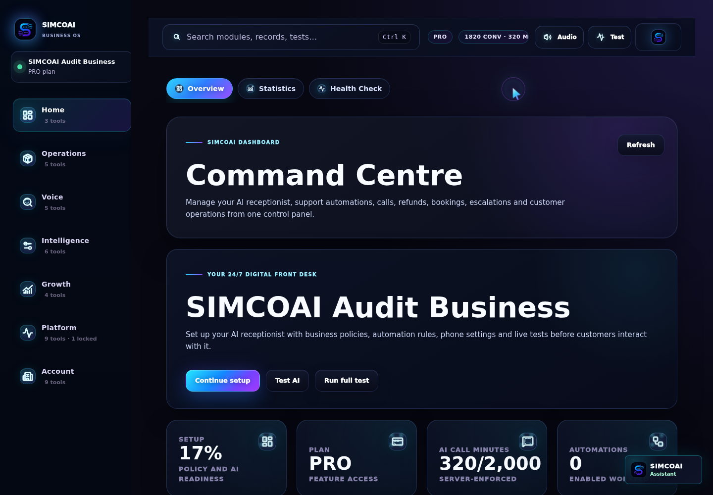 SIMCOAI dashboard preview